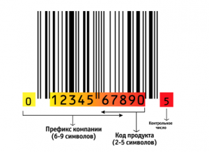 1с не формируется штрих код